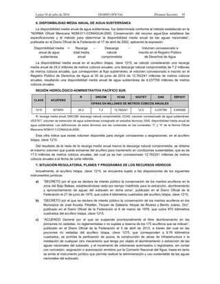 Lunes 18 de julio de 2016 DIARIO OFICIAL (Primera Sección) 39
6. DISPONIBILIDAD MEDIA ANUAL DE AGUA SUBTERRÁNEA
La disponibilidad media anual de agua subterránea, fue determinada conforme al método establecido en la
“NORMA Oficial Mexicana NOM-011-CONAGUA-2000, Conservación del recurso agua-Que establece las
especificaciones y el método para determinar la disponibilidad media anual de las aguas nacionales”,
publicada en el Diario Oficial de la Federación el 17 de abril de 2002, aplicando la expresión:
Disponibilidad media
anual de agua
subterránea
= Recarga
total media
anual
- Descarga
natural
comprometida
- Volumen concesionado e
inscrito en el Registro Público
de Derechos de Agua
La disponibilidad media anual en el acuífero Ixtapa, clave 1215, se calculó considerando una recarga
media anual de 24.2 millones de metros cúbicos anuales; una descarga natural comprometida de 7.2 millones
de metros cúbicos anuales, que corresponden al flujo subterráneo; el volumen concesionado e inscrito en el
Registro Público de Derechos de Agua al 30 de junio de 2014 de 12.762241 millones de metros cúbicos
anuales, resultando una disponibilidad media anual de agua subterránea de 4.237759 millones de metros
cúbicos anuales.
REGIÓN HIDROLÓGICO-ADMINISTRATIVA PACÍFICO SUR.
CLAVE ACUÍFERO
R DNCOM VCAS VEXTET DAS DÉFICIT
CIFRAS EN MILLONES DE METROS CÚBICOS ANUALES
1215 IXTAPA 24.2 7.2 12.762241 12.5 4.237759 0.000000
R: recarga media anual; DNCOM: descarga natural comprometida; VCAS: volumen concesionado de agua subterránea;
VEXTET: volumen de extracción de agua subterránea consignado en estudios técnicos; DAS: disponibilidad media anual de
agua subterránea. Las definiciones de estos términos son las contenidas en los numerales “3” y “4” de la Norma Oficial
Mexicana NOM-011-CONAGUA-2000.
Esta cifra indica que existe volumen disponible para otorgar concesiones o asignaciones, en el acuífero
Ixtapa, clave 1215.
Del resultado de la resta de la recarga media anual menos la descarga natural comprometida, se obtiene
el máximo volumen que puede extraerse del acuífero para mantenerlo en condiciones sustentables, que es de
17.0 millones de metros cúbicos anuales, del cual ya se han concesionado 12.762241 millones de metros
cúbicos anuales a la fecha de corte referida.
7. SITUACIÓN REGULATORIA, PLANES Y PROGRAMAS DE LOS RECURSOS HÍDRICOS
Actualmente, el acuífero Ixtapa, clave 1215, se encuentra sujeto a las disposiciones de los siguientes
instrumentos jurídicos:
a) “DECRETO por el que se declara de interés público la conservación de los mantos acuíferos en la
zona del Bajo Balsas, estableciéndose veda por tiempo indefinido para la extracción, alumbramiento
y aprovechamiento de aguas del subsuelo en dicha zona”, publicado en el Diario Oficial de la
Federación el 27 de junio de 1975, que cubre 4 kilómetros cuadrados del acuífero Ixtapa, clave 1215;
b) “DECRETO por el que se declara de interés público la conservación de los mantos acuíferos en los
Municipios de José Azueta, Petatlán, Tecpan de Galeana, Atoyac de Álvarez y Benito Juárez, Gro”,
publicado en el Diario Oficial de la Federación el 6 de marzo de 1978, que cubre 870 kilómetros
cuadrados del acuífero Ixtapa, clave 1215.
c) “ACUERDO General por el que se suspende provisionalmente el libre alumbramiento en las
porciones no vedadas, no reglamentadas o no sujetas a reserva de los 175 acuíferos que se indican”,
publicado en el Diario Oficial de la Federación el 5 de abril de 2013, a través del cual en las
porciones no vedadas del acuífero Ixtapa, clave 1215, que corresponden a 8.76 kilómetros
cuadrados, se prohíbe la perforación de pozos, la construcción de obras de infraestructura o la
instalación de cualquier otro mecanismo que tenga por objeto el alumbramiento o extracción de las
aguas nacionales del subsuelo, y el incremento de volúmenes autorizados o registrados, sin contar
con concesión, asignación o autorización emitidos por la Comisión Nacional del Agua, hasta en tanto
se emita el instrumento jurídico que permita realizar la administración y uso sustentable de las aguas
nacionales del subsuelo.
 