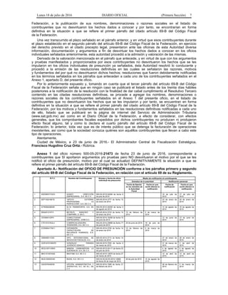 Lunes 18 de julio de 2016 DIARIO OFICIAL (Primera Sección) 7
Federación, a la publicación de sus nombres, denominaciones o razones sociales en el listado de
contribuyentes que no desvirtuaron los hechos dados a conocer y por tanto, se encontrarían en forma
definitiva en la situación a que se refiere el primer párrafo del citado artículo 69-B del Código Fiscal
de la Federación.
Una vez transcurrido el plazo señalado en el párrafo anterior, y en virtud que esos contribuyentes durante
el plazo establecido en el segundo párrafo del artículo 69-B del Código Fiscal de la Federación, en ejercicio
del derecho previsto en el citado precepto legal, presentaron ante las oficinas de esta Autoridad diversa
información, documentación y argumentos a fin de desvirtuar los hechos dados a conocer en los oficios
individuales señalados anteriormente, esta autoridad procedió a la admisión y valoración de las mismas.
Derivado de la valoración mencionada en el párrafo que antecede, y en virtud de que con los argumentos
y pruebas manifestados y proporcionados por esos contribuyentes no desvirtuaron los hechos que se les
imputaron en los oficios individuales de presunción ya señalados, ésta Autoridad resolvió lo conducente y
procedió a la emisión de las resoluciones definitivas en las cuales se señalaron las razones, motivos
y fundamentos del por qué no desvirtuaron dichos hechos; resoluciones que fueron debidamente notificadas
en los términos señalados en los párrafos que anteceden a cada uno de los contribuyentes señalados en el
Anexo 1, apartado D, del presente oficio.
Por lo anteriormente expuesto y, tomando en cuenta que el tercer párrafo del artículo 69-B del Código
Fiscal de la Federación señala que en ningún caso se publicará el listado antes de los treinta días hábiles
posteriores a la notificación de la resolución con la finalidad de dar cabal cumplimiento al Resolutivo Tercero
contenido en las citadas resoluciones definitivas, se procede a agregar los nombres, denominaciones o
razones sociales de los contribuyentes señalados en el Anexo 1 del presente oficio, en el listado de
contribuyentes que no desvirtuaron los hechos que se les imputaron y por tanto, se encuentran en forma
definitiva en la situación a que se refiere el primer párrafo del citado artículo 69-B del Código Fiscal de la
Federación, por los motivos y fundamentos señalados en las resoluciones definitivas notificadas a cada uno
de ello, listado que se publicará en la página de internet del Servicio de Administración Tributaria
(www.sat.gob.mx) así como en el Diario Oficial de la Federación, a efecto de considerar, con efectos
generales, que los comprobantes fiscales expedidos por dichos contribuyentes no producen ni produjeron
efecto fiscal alguno, tal y como lo declara el cuarto párrafo del artículo 69-B del Código Fiscal de la
Federación; lo anterior, toda vez que es de interés público que se detenga la facturación de operaciones
inexistentes, así como que la sociedad conozca quiénes son aquéllos contribuyentes que llevan a cabo este
tipo de operaciones.
Atentamente,
Ciudad de México, a 23 de junio de 2016.- El Administrador Central de Fiscalización Estratégica,
Francisco Hugolino Cruz Ortiz.- Rúbrica.
Anexo 1 del oficio número 500-05-2016-21473 de fecha 23 de junio de 2016, correspondiente a
contribuyentes que SI aportaron argumentos y/o pruebas pero NO desvirtuaron el motivo por el que se les
notificó el oficio de presunción, motivo por el cual se actualizó DEFINITIVAMENTE la situación a que se
refiere el primer párrafo del artículo 69-B del Código Fiscal de la Federación.
Apartado A.- Notificación del OFICIO DE PRESUNCIÓN conforme a los párrafos primero y segundo
del artículo 69-B del Código Fiscal de la Federación, en relación con el artículo 69 de su Reglamento.
R.F.C. Nombre del Contribuyente Número y fecha de oficio
individual de presunción
Medio de notificación al contribuyente
Estrados de la autoridad Notificación personal
Fecha de fijación
en los estrados de
la Autoridad
Fiscal
Fecha en que
surtió efectos la
notificación
Fecha de
notificación
Fecha en que
surtió efectos la
notificación
1 ADE090317QV3 AVANTI DIRECCIÓN
EMPRESARIAL, S.A. DE C.V.
500-05-2015-24006 de fecha 6
de julio de 2015
16 de julio de
2015
17 de julio de
2015
2 AEP100218KT6 “APOYO EXTERNO
PROFESIONAL LA
PERFECCIÓN”, S.A. DE C.V.
500-05-2014-3777 de fecha 15
de enero de 2014
23 de enero de
2014
24 de enero de
2014
3 ATR090429K9A ALTA TRANSPORTE, S.A. DE
C.V.
500-05-2014-24009 de fecha 4
de agosto de 2014
14 de agosto de
2014
15 de agosto de
2014
4 BSA051215TI1 BEYRUTI SANCHEZ Y
COMPAÑÍA, S. EN C.
500-05-2014-3733 de fecha 14
de enero de 2014
10 de febrero de
2014
5 de marzo de
2014
5 CEI0904123P4 CONECTIVIDAD
EMPRESARIAL, ICRM S.C.
500-05-2014-16258 de fecha 10
de junio de 2014
12 de junio de
2014
13 de junio de
2014
6 CTE101215UL4 COMERCIALIZADORA
TESDISORA, S.A. DE C.V.
500-05-2014-20899 de fecha 17
de junio de 2014
25 de junio de 2014 18 de julio de
2014
7 ECR080417NC1 EXPANSIÓN Y
CAPACITACIÓN DE
RECURSOS HUMANOS, S.A.
DE C.V.
500-05-2014-3726 de fecha 14
de enero de 2014
10 de febrero de
2014
5 de marzo de
2014
8 GIN040611CK0 GPO. INTEGRACIONAL DE
NEGOCIOS FISCALES, S.C.
500-05-2014-3712 de fecha 14
de enero de 2014
27 de enero de
2014
28 de enero de
2014
9 GOPJ470109HP0 GONZALEZ PARADA
JUVENCIO IGNACIO
500-05-2015-7930 de fecha 4
de marzo de 2015
31 de marzo de
2015
3 de abril de
2015
10 MCQ1207125K5 MINERA CARBONÍFERA LA
QUERENCIA, S.A. DE C.V.
500-05-2015-24117 de fecha 23
de julio de 2015
4 de agosto de
2015
5 de agosto de
2015
11 MEX1012074Q9 MEXTAM, S.A. DE C.V. 500-05-2015-12879 de fecha 27
de marzo de 2015
10 de abril de
2015
13 de abril de
2015
12 MUA120424H40 MUAG, S.A. DE C.V. 500-04-00-00-00-2015-12668
de fecha 26 de mayo de 2015
20 de julio de 2015 12 de agosto de
2015
13 OAO070430DI9 OPCIÓN ADMINISTRATIVA Y
OPERATIVA, S.C. DE R.L. DE
C.V.
500-02-2014-1589 de fecha 21
de febrero de 2014
28 de febrero de
2014
3 de marzo de
2014
 