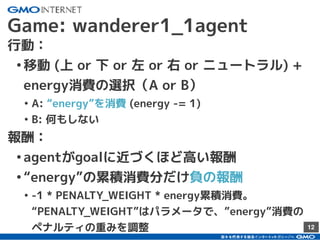 12
Game: wanderer1_1agent
行動：
•移動 (上 or 下 or 左 or 右 or ニュートラル) +
energy消費の選択（A or B）
• A: “energy”を消費 (energy -= 1)
• B: 何もしない
報酬：
•agentがgoalに近づくほど高い報酬
•“energy”の累積消費分だけ負の報酬
• -1 * PENALTY_WEIGHT * energy累積消費。
“PENALTY_WEIGHT”はパラメータで、”energy”消費の
ペナルティの重みを調整
 