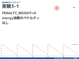13
実験3–1
PENALTY_WEIGHT=0
energy消費のペナルティ
なし
 
