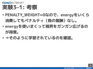 15
実験3–1: 考察
• PENALTY_WEIGHT=0なので、energyをいくら
消費してもペナルティ（負の報酬）なし。
• energyを使いまくって視界をガンガン広げるの
が得策。
• →そのように学習されているのを確認。
 