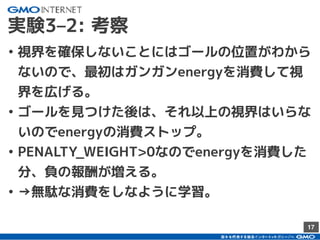 17
実験3–2: 考察
• 視界を確保しないことにはゴールの位置がわから
ないので、最初はガンガンenergyを消費して視
界を広げる。
• ゴールを見つけた後は、それ以上の視界はいらな
いのでenergyの消費ストップ。
• PENALTY_WEIGHT>0なのでenergyを消費した
分、負の報酬が増える。
• →無駄な消費をしなように学習。
 