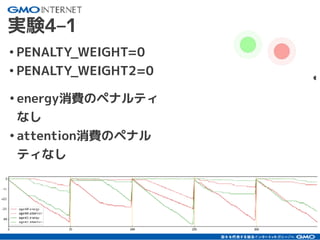 26
実験4–1
•PENALTY_WEIGHT=0
•PENALTY_WEIGHT2=0
•energy消費のペナルティ
なし
•attention消費のペナル
ティなし
 