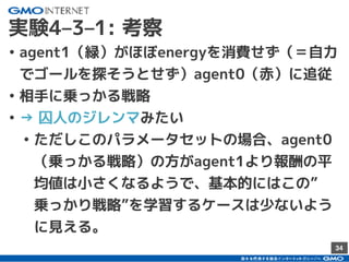 34
実験4–3–1: 考察
• agent1（緑）がほぼenergyを消費せず（＝自力
でゴールを探そうとせず）agent0（赤）に追従
• 相手に乗っかる戦略
• → 囚人のジレンマみたい
• ただしこのパラメータセットの場合、agent0
（乗っかる戦略）の方がagent1より報酬の平
均値は小さくなるようで、基本的にはこの”
乗っかり戦略”を学習するケースは少ないよう
に見える。
 
