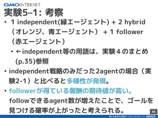40
実験5–1: 考察
• 1 independent(緑エージェント) + 2 hybrid
（オレンジ、青エージェント） + 1 follower
（赤エージェント）
• ←independent等の用語は、実験４のまとめ
(p.35)参照
• independent戦略のみだった2agentの場合（実
験2-1）と比べると多様性が発現。
• followerが得ている報酬の期待値が高い。
followできるagent数が増えたことで、ゴールを
見つける確率が上がったと考えられる。
 