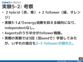 42
実験5–2: 考察
• 2 hybrid（赤、青） + 2 follower（緑、オレン
ジ）
• 実験3-1よりenergy消費を抑える傾向になり、
independentなし。
• 4agentsのうち半分がfollower戦略。
• 実際の実験では3回（別seedで）学習してみた
が、いずれの場合も2~3 followerが現れた。
 