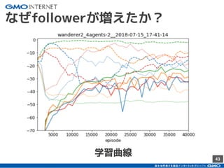 43
なぜfollowerが増えたか？
学習曲線
 