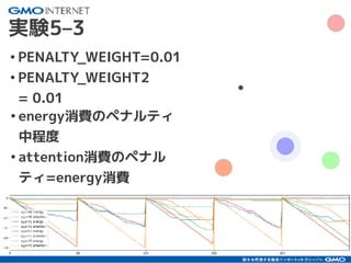 47
実験5–3
•energy消費のペナルティ
中程度
•attention消費のペナル
ティ=energy消費
•PENALTY_WEIGHT=0.01
•PENALTY_WEIGHT2
= 0.01
 