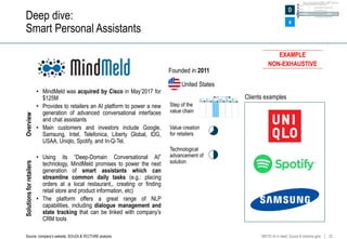 Artificial Intelligence improving customer experience in Retail | PPTX
