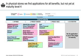Artificial Intelligence improving customer experience in Retail | PPTX
