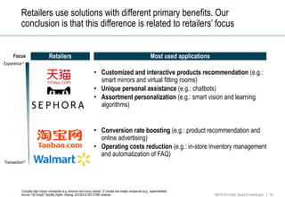 Artificial Intelligence improving customer experience in Retail | PPTX