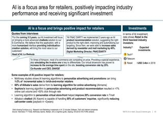 Artificial Intelligence improving customer experience in Retail | PPTX