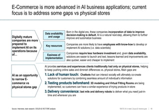 Artificial Intelligence improving customer experience in Retail | PPTX