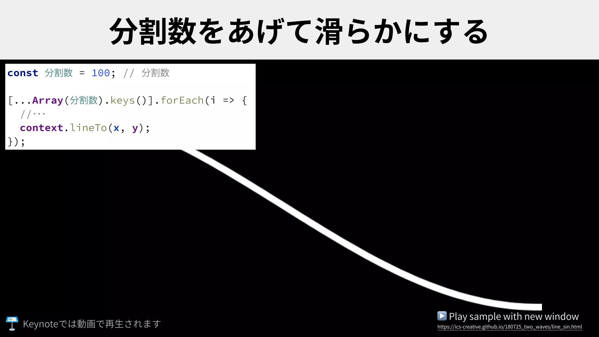const 分割数 = 100; // 分割数
[...Array(分割数).keys()].forEach(i => {
//･･･
context.lineTo(x, y);
});
▶ Play sample with new window
https://ics-creative.github.io/180725_two_waves/line_sin.htmlKeynote
 