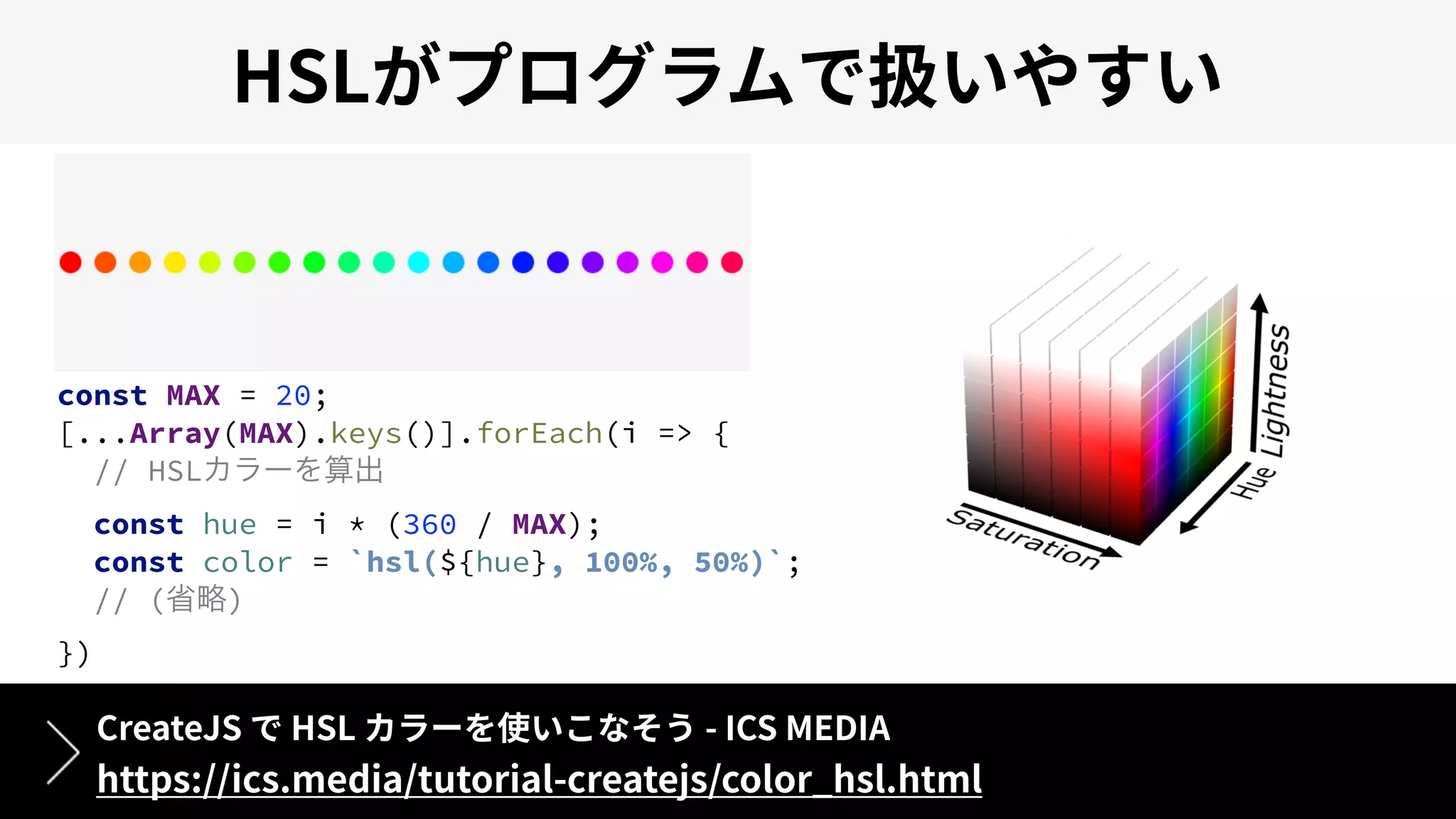 HSL
CreateJS HSL - ICS MEDIA
https://ics.media/tutorial-createjs/color_hsl.html
const MAX = 20;
[...Array(MAX).keys()].forEach(i => {
// HSLカラーを算出
const hue = i * (360 / MAX);
const color = `hsl(${hue}, 100%, 50%)`;
// (省略)
})
 