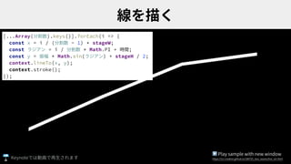 [...Array(分割数).keys()].forEach(i => {
const x = i / (分割数 - 1) * stageW;
const ラジアン = i / 分割数 * Math.PI + 時間;
const y = 振幅 * Math.sin(ラジアン) + stageH / 2;
context.lineTo(x, y);
context.stroke();
});
▶ Play sample with new window
https://ics-creative.github.io/180725_two_waves/line_sin.htmlKeynote
 