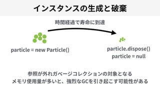 particle = new Particle() particle.dispose()
particle = null
GC
 