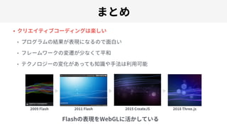 2011 Flash 2015 CreateJS 2018 Three.js2009 Flash
Flash WebGL
 
