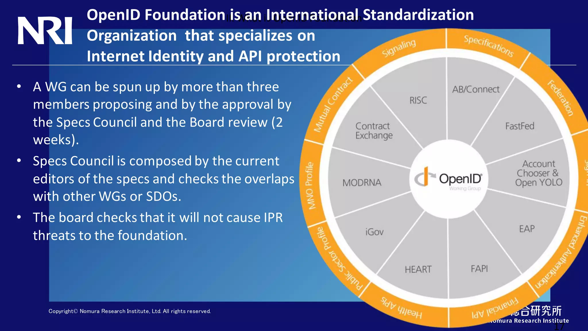 Copyright© Nomura Research Institute, Ltd. All rights reserved.
II. What is OpenID Foundation
• A WG can be spun up by more than three
members proposing and by the approval by
the Specs Council and the Board review (2
weeks).
• Specs Council is composed by the current
editors of the specs and checks the overlaps
with other WGs or SDOs.
• The board checks that it will not cause IPR
threats to the foundation.
OpenID Foundation is an International Standardization
Organization that specializes on
Internet Identity and API protection
17
 