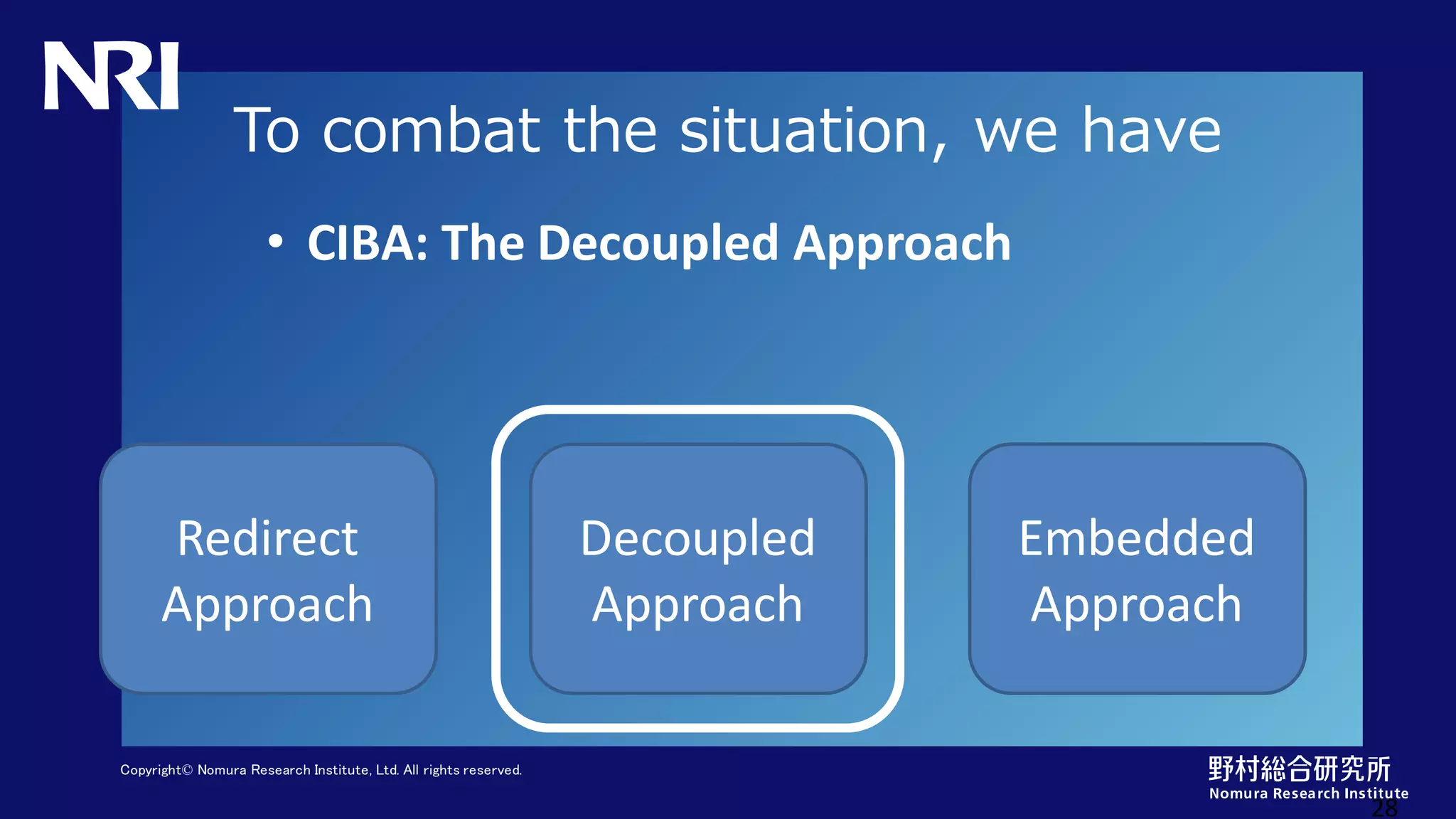 Copyright© Nomura Research Institute, Ltd. All rights reserved.
To combat the situation, we have
• CIBA: The Decoupled Approach
28
Redirect
Approach
Decoupled
Approach
Embedded
Approach
 