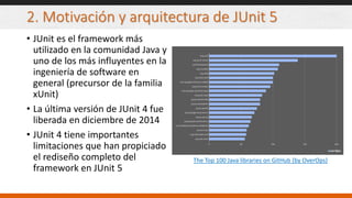 2. Motivación y arquitectura de JUnit 5
• JUnit es el framework más
utilizado en la comunidad Java y
uno de los más influyentes en la
ingeniería de software en
general (precursor de la familia
xUnit)
• La última versión de JUnit 4 fue
liberada en diciembre de 2014
• JUnit 4 tiene importantes
limitaciones que han propiciado
el rediseño completo del
framework en JUnit 5
The Top 100 Java libraries on GitHub (by OverOps)
 