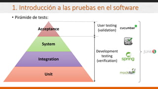 1. Introducción a las pruebas en el software
Acceptance
System
Integration
Unit
Development
testing
(verification)
User testing
(validation)
• Pirámide de tests:
 