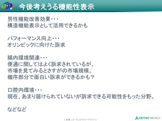 L 会場, L-8 / ウェルネスフードジャパン
今後考えうる機能性表示
男性機能改善効果・・・
構造機能表示として活用できるかも
パフォーマンス向上・・・
オリンピックに向けた訴求
腸内環境関連・・・
便通に関してはよく訴求されているが、
市場を見てみるとさすがの市場規模。
機序部分で面白い訴求ができるかも？
口腔内環境・・・
現在、あまり届けられていないが訴求できる可能性をもった分野。
などなど
 