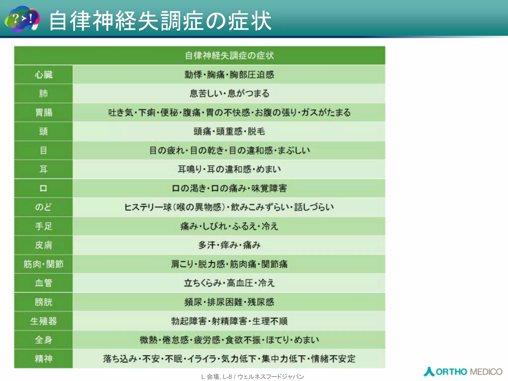 Slide 20