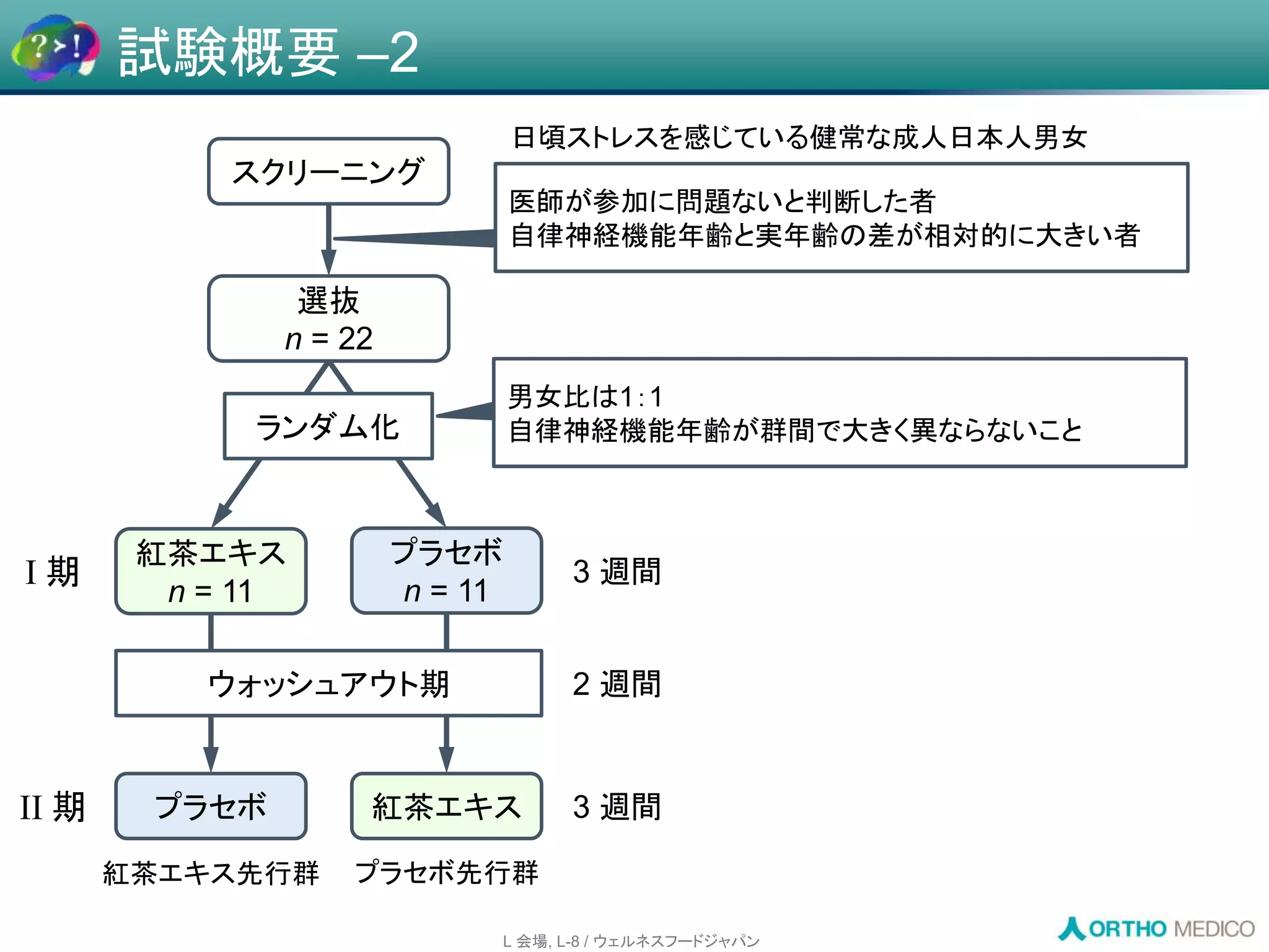 Slide 23