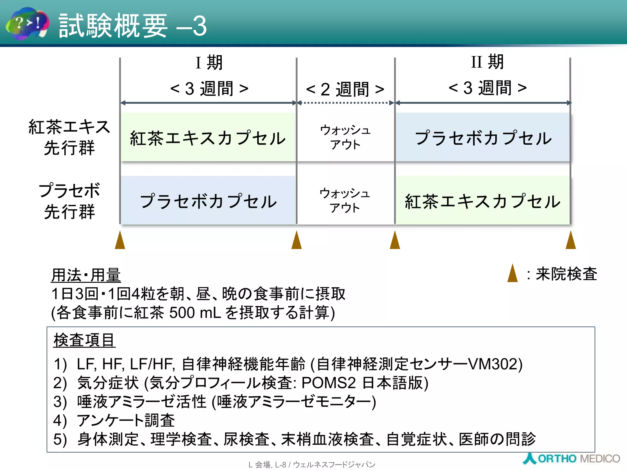 Slide 24