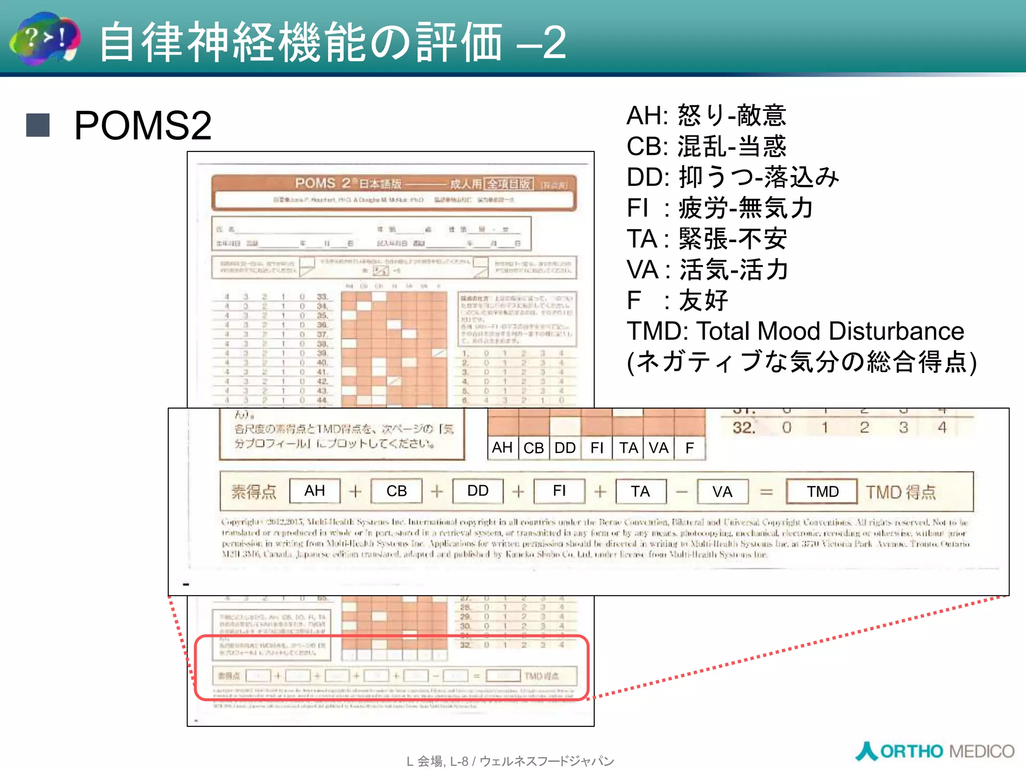 Slide 28