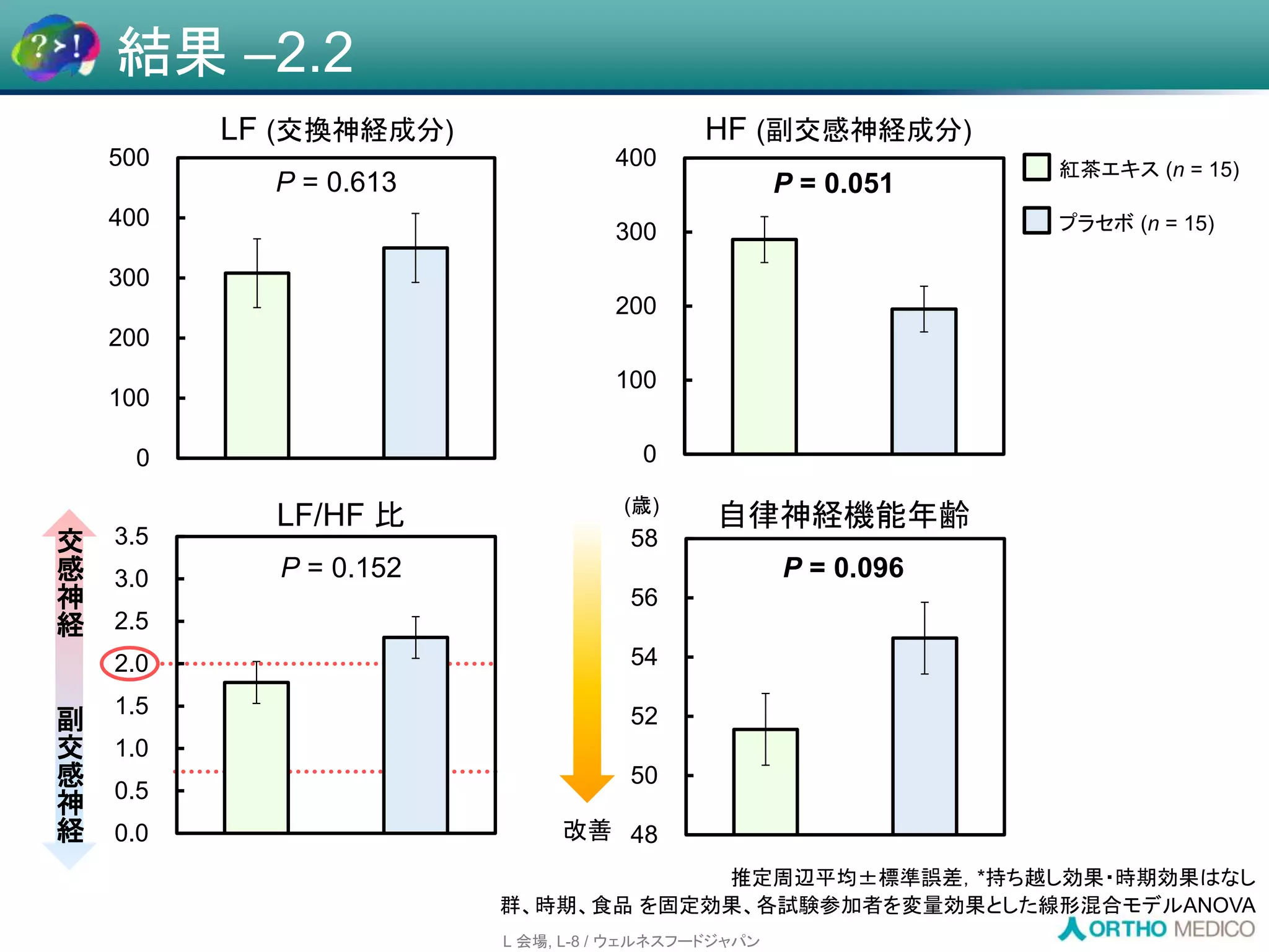 Slide 39