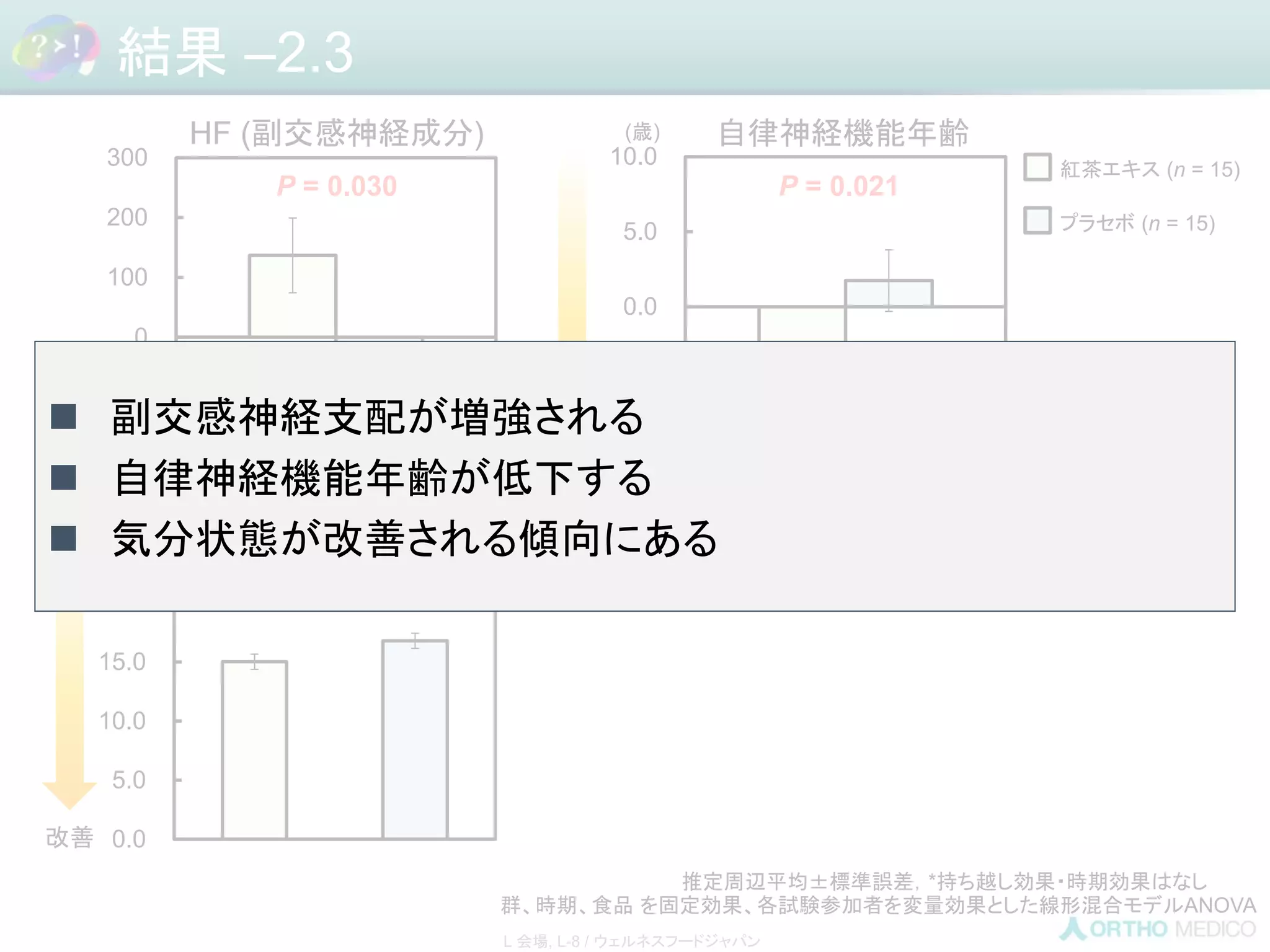 Slide 41