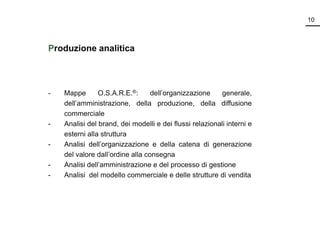 10
Produzione analitica
- Mappe O.S.A.R.E.®: dell’organizzazione generale,
dell’amministrazione, della produzione, della d...