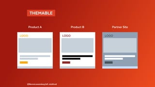 @BennoLoewenberg (aft. styltil.es)
 THEMABLE 
LOGO LOGOLOGO
Partner SiteProduct BProduct A
 