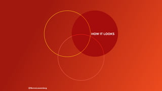 @BennoLoewenberg
HOW IT LOOKS
 
