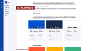  STYLEGUIDE 
Source: Atlassian Design
 