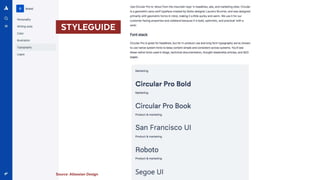  STYLEGUIDE 
Source: Atlassian Design
 