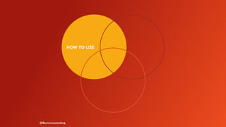HOW TO USE
@BennoLoewenberg
HOW TO USE
 