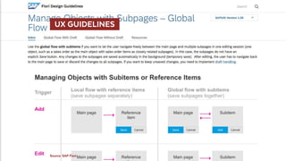 Source: SAP Fiori
  UX GUIDELINES 
 