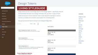  LIVING STYLEGUIDE 
Source: Salesforce Lightning
 