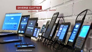   DIVERSE CLUTTER 
Source: open device lab Helsinki
Products, Platforms, Devices
 