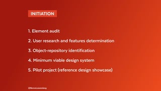  INITIATION 
1. Element audit
2. User research and features determination
3. Object-repository identification
4. Minimum viable design system
5. Pilot project (reference design showcase)
@BennoLoewenberg
 