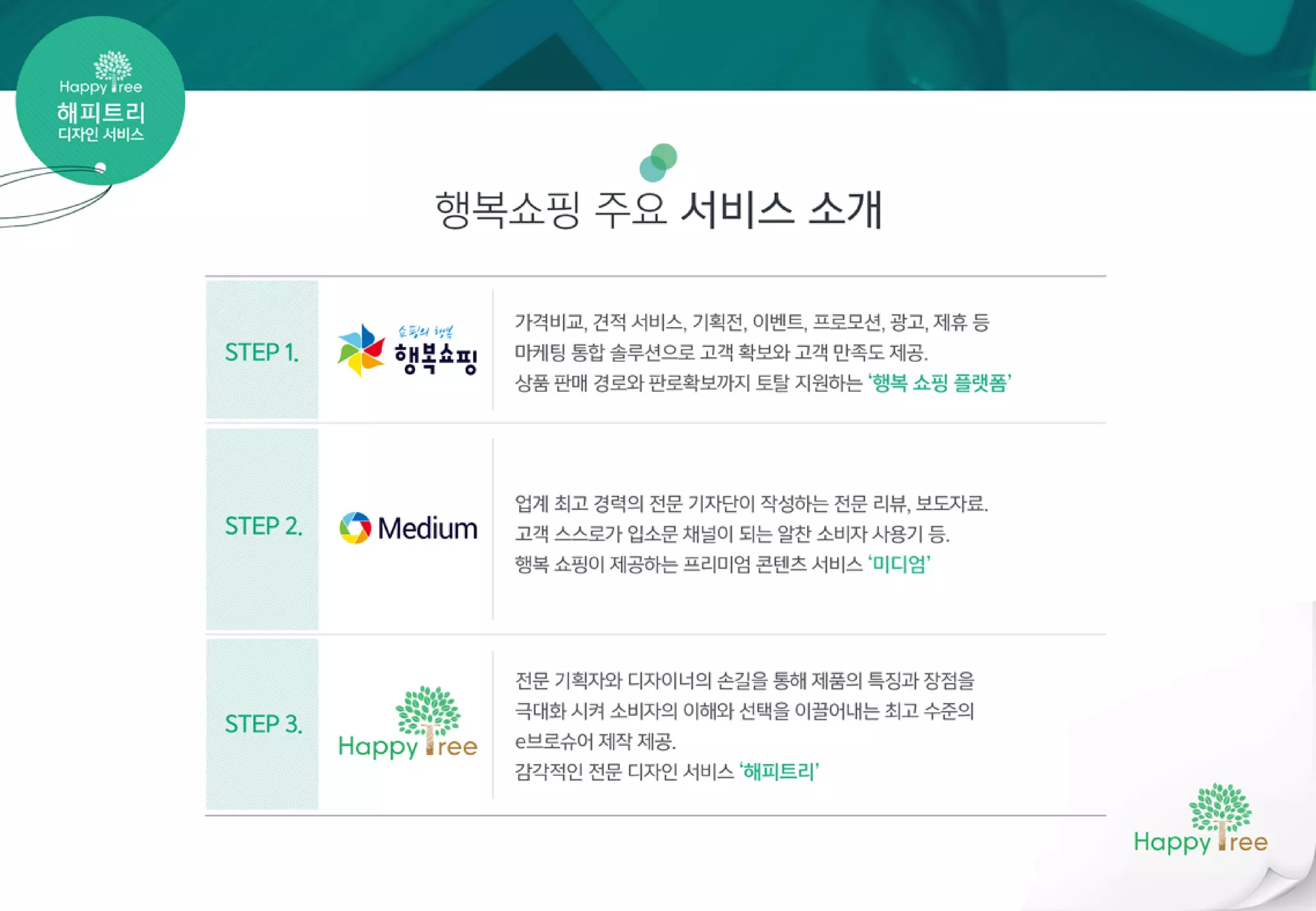 해피트리(디자인 서비스) 제안서