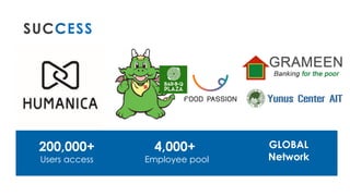 SUCCESS
4,000+
Employee pool
200,000+
Users access
GLOBAL
Network
 
