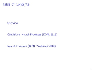 Table of Contents
Overview
Conditional Neural Processes (ICML 2018)
Neural Processes (ICML Workshop 2018)
2
 