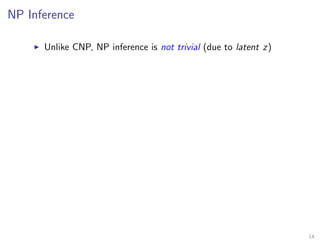 NP Inference
Unlike CNP, NP inference is not trivial (due to latent z)
14
 