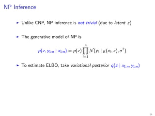 NP Inference
Unlike CNP, NP inference is not trivial (due to latent z)
The generative model of NP is
p(z, y1:n | x1:n) = p(z)
n
i=1
N(yi | g(xi , z), σ2
)
To estimate ELBO, take variational posterior q(z | x1:n, y1:n)
14
 