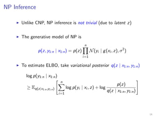 NP Inference
Unlike CNP, NP inference is not trivial (due to latent z)
The generative model of NP is
p(z, y1:n | x1:n) = p(z)
n
i=1
N(yi | g(xi , z), σ2
)
To estimate ELBO, take variational posterior q(z | x1:n, y1:n)
log p(y1:n | x1:n)
≥ Eq(z|x1:n,y1:n)
n
i=1
log p(yi | xi , z) + log
p(z)
q(z | x1:n, y1:n)
14
 