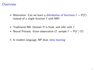 Overview
Motivation: Can we learn a distribution of functions f ∼ P(f )
instead of a single function f with NN?
Traditional NN: Dataset D is ﬁxed, and infer with f
Neural Process: Given observation O, sample f ∼ P(f | O)
In modern language, NP does meta learning
4
 